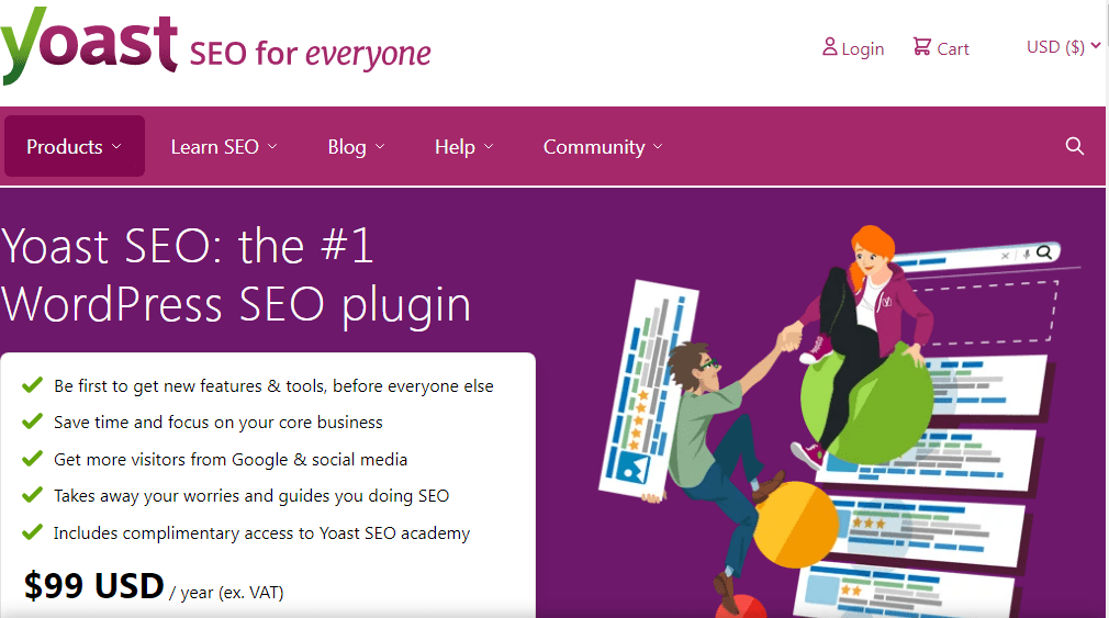 Yoast SEO