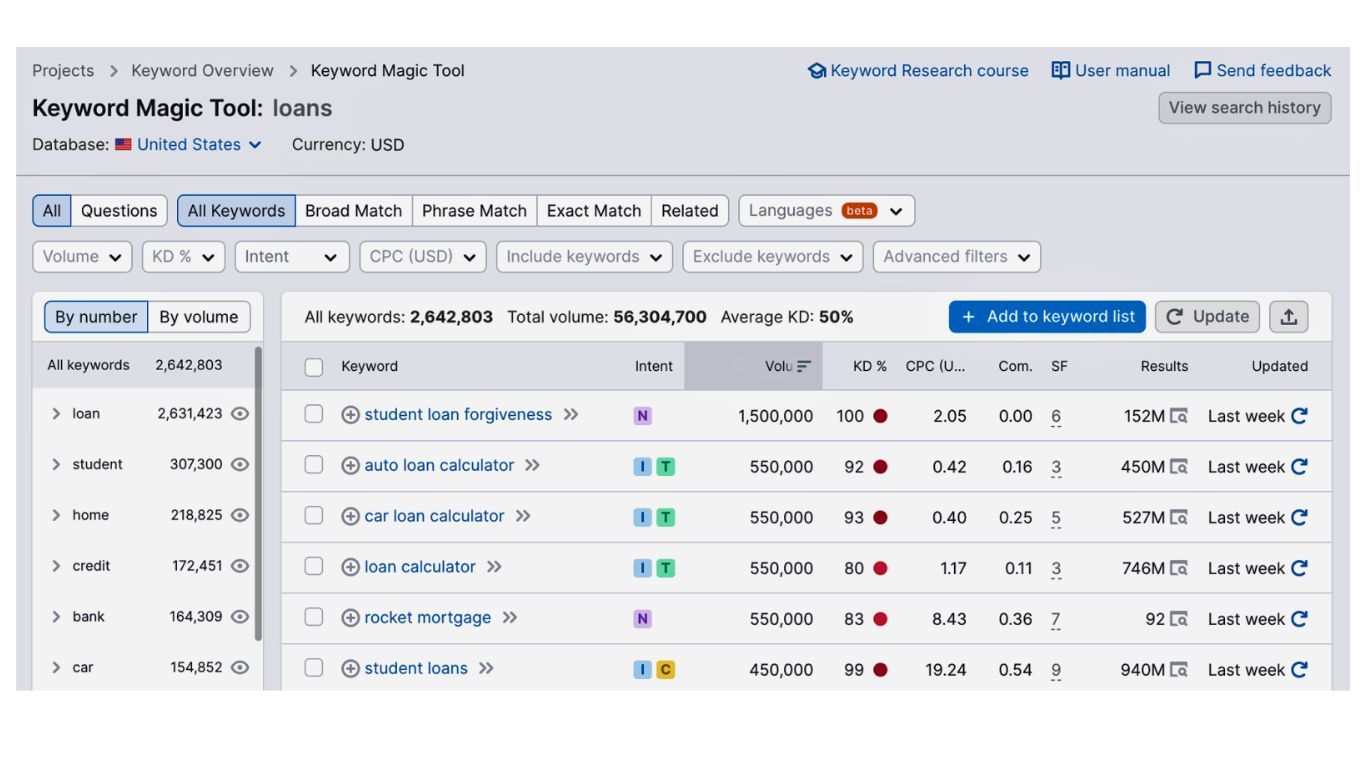 30 Free SEO Tools : Boost Your Optimization Efforts